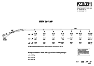 Hydr. Ladekrane MKG HMK 601 HP a4 L