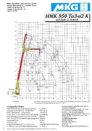 Hydr. Ladekrane MKG HMK 950 Ta3-a2K