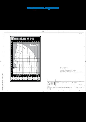 Hydr. Ladekrane Effer IQ.950 HP E10