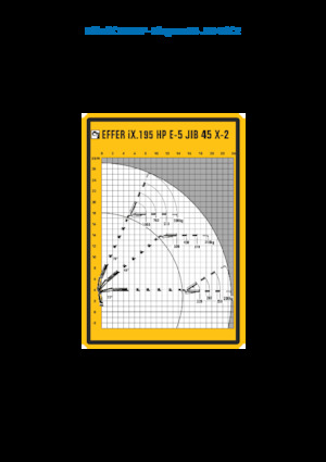 Hydr. Ladekrane Effer IX.195 HP E5