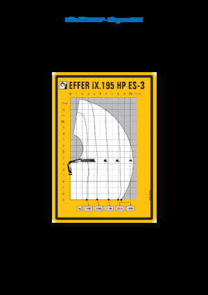 Hydr. Ladekrane Effer IX.195 HP ES3