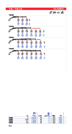 Hydr. Ladekrane PM PM 19 