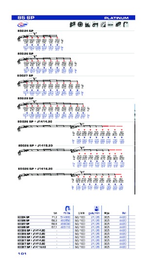 Hydr. Ladekrane PM PM 85 SP