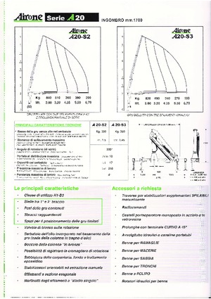Hydr. Ladekrane Airone A 20-S3