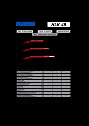 Hydr. Ladekrane MKG HLK 45 a1