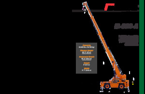 Industrie-Mobilkrane Broderson IC-280