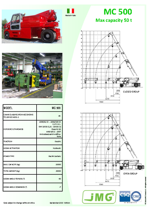 Industrie-Mobilkrane JMG MC 500