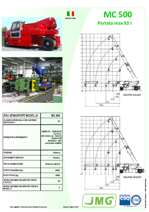 Industrie-Mobilkrane JMG MC 500