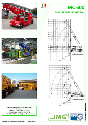Industrie-Mobilkrane JMG MC 600
