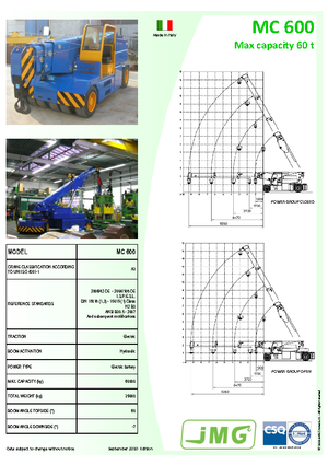 Industrie-Mobilkrane JMG MC 600