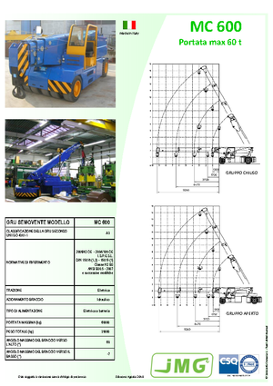 Industrie-Mobilkrane JMG MC 600