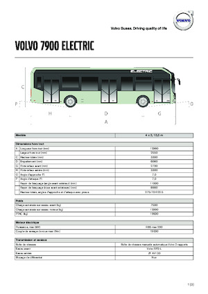 Überland­busse Volvo Buses 7900 Eletric
