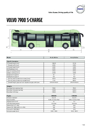 Überland­busse Volvo Buses 7900 Hybrid