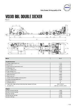 Überland­busse Volvo Buses B8L