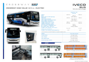 Überland­busse Iveco Crossway High Value 12m