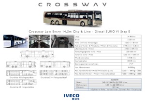 Überland­busse Iveco Crossway LE Line 14,5m 