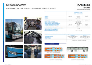 Überland­busse Iveco Crossway LE Line 13m