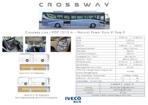 Überland­busse Iveco Crossway Pop 13 m 