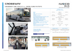 Überland­busse Iveco Crossway Line 13m