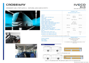 Überland­busse Iveco Crossway Line 12m