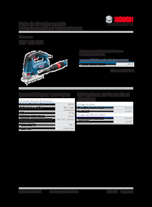 Stichsägen Bosch GST 160 BCE