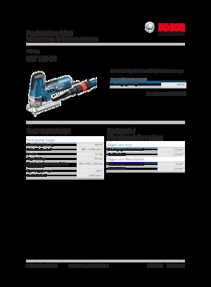 Stichsägen Bosch GST 160 CE
