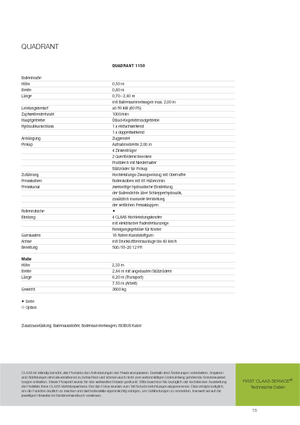 Grosspackenpressen + Hochdruckpressen Claas Quadrant 1150