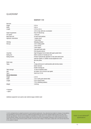 Grosspackenpressen + Hochdruckpressen Claas Quadrant 1150