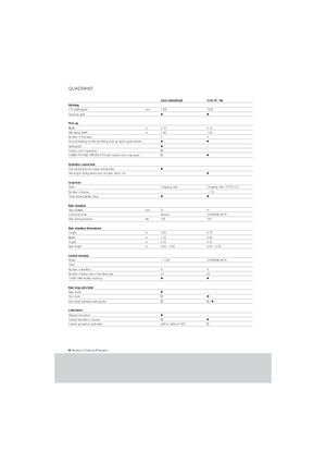 Grosspackenpressen + Hochdruckpressen Claas Quadrant 2200 Advantage