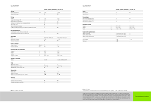 Grosspackenpressen + Hochdruckpressen Claas Quadrant 2200 Advantage