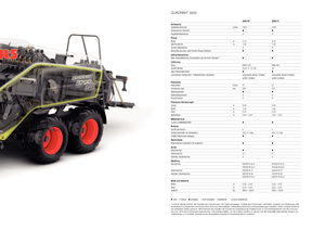 Grosspackenpressen + Hochdruckpressen Claas Quadrant 3200 RC