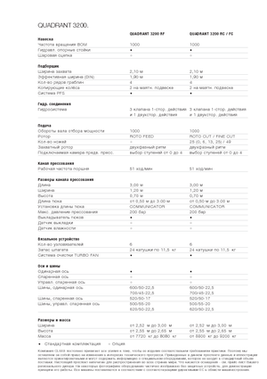 Grosspackenpressen + Hochdruckpressen Claas Quadrant 3200 RC