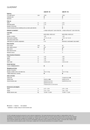 Grosspackenpressen + Hochdruckpressen Claas Quadrant 3200 FC