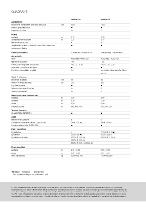 Grosspackenpressen + Hochdruckpressen Claas Quadrant 3200 FC