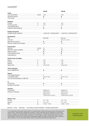 Grosspackenpressen + Hochdruckpressen Claas Quadrant 3400 RC
