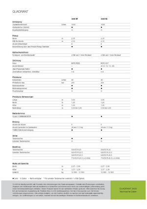 Grosspackenpressen + Hochdruckpressen Claas Quadrant 3400 RC