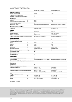 Grosspackenpressen + Hochdruckpressen Claas Quadrant 3400 RC