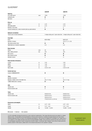 Grosspackenpressen + Hochdruckpressen Claas Quadrant 3400 RC