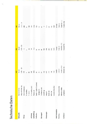 Grosspackenpressen + Hochdruckpressen John Deere 349