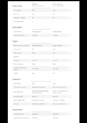 Aufsitzrasenmäher, Rasen- und Gartentraktoren Husqvarna YTH 22V46