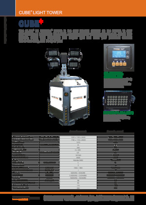 Lichtmasten Generac Mobile Cube+ LED K2