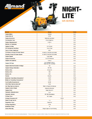 Lichtmasten Allmand Night-Lite GL series