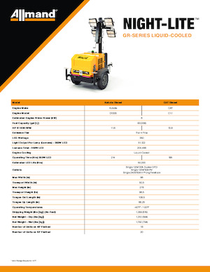 Lichtmasten Allmand Night-Lite GR series Liquid-Cooled 6kW