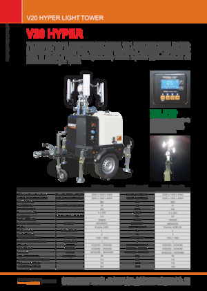 Lichtmasten Generac Mobile V 20 Hyper K2