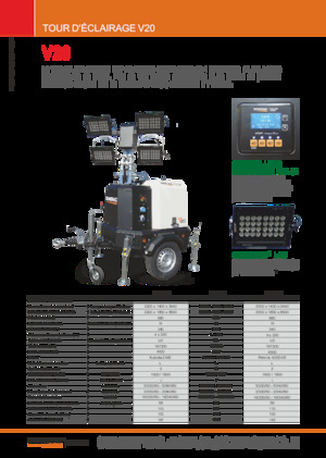 Lichtmasten Generac Mobile V 20 Y2