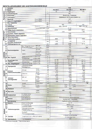 Frontstapler Treibgas TCM FG 15 N 17 T
