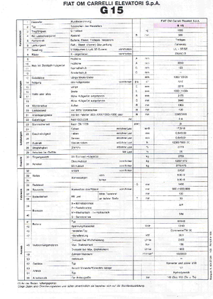 Frontstapler Treibgas OM-Pimespo G 15
