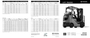 Frontstapler Treibgas Toyota 8 FGCU 30