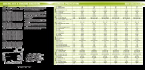 Frontstapler Treibgas Clark C60 L