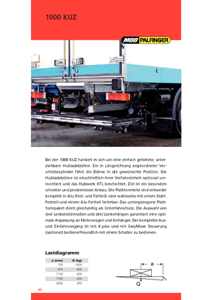 Hubladebühnen MBB Palfinger 1000 KUZ
